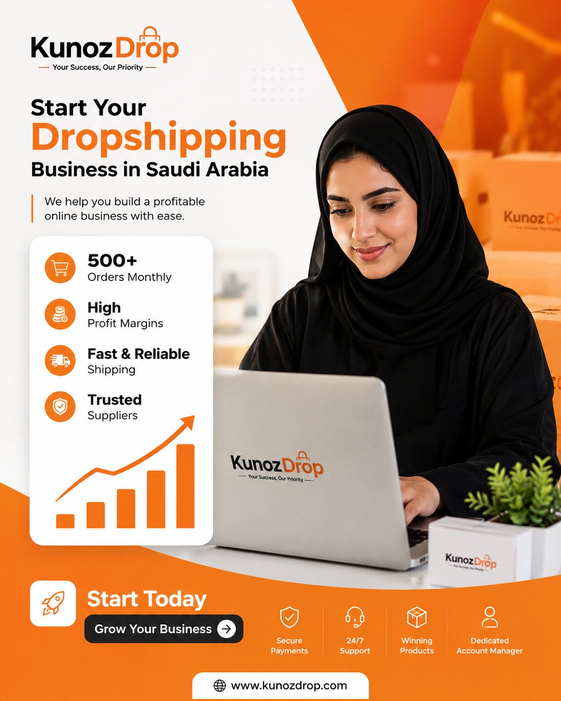 Start your dropshipping business in Saudi Arabia with KunozDrop
